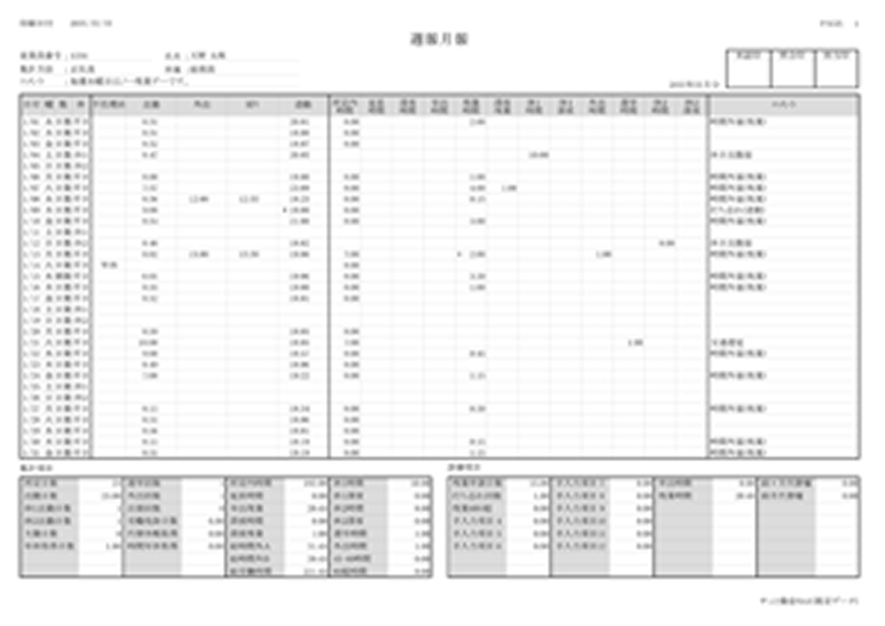 週報月報