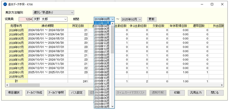 過去データ参照