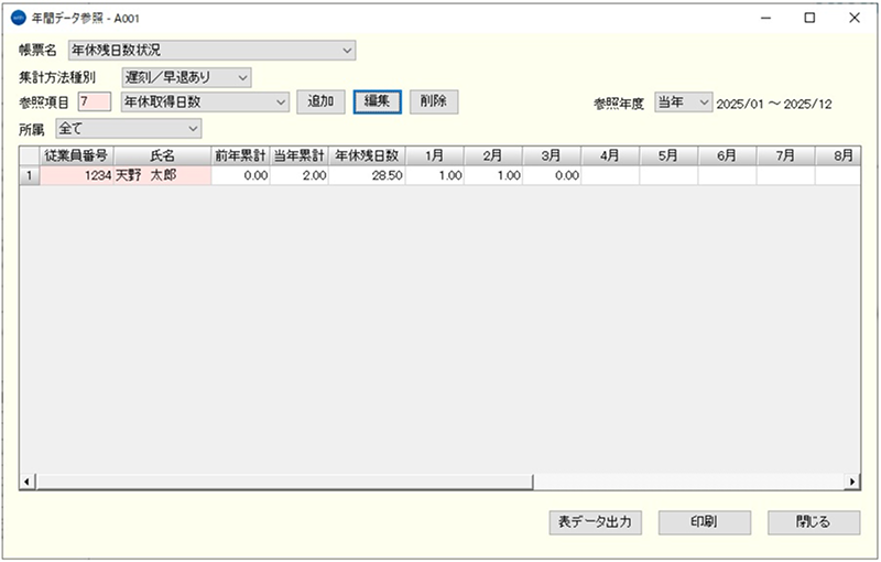 年間データ参照